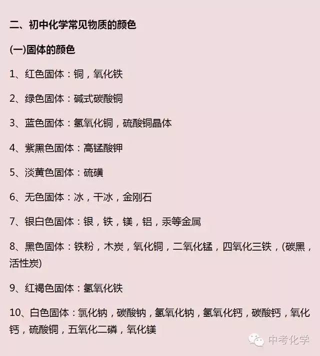 初中化學知識點大全 初中化學必備知識點