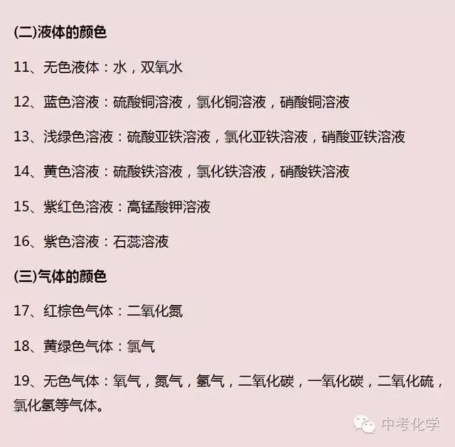 初中化學知識點大全 初中化學必備知識點
