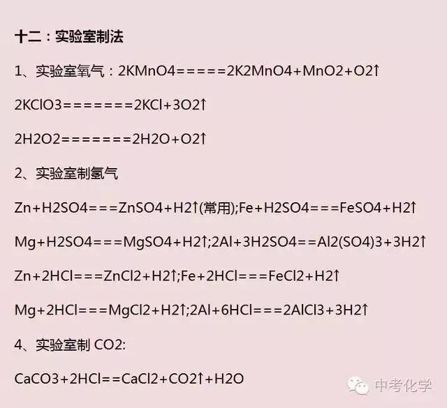 初中化學知識點大全 初中化學必備知識點