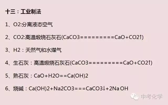 初中化學知識點大全 初中化學必備知識點