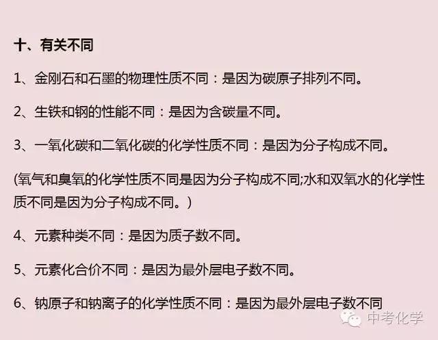 初中化學知識點大全 初中化學必備知識點
