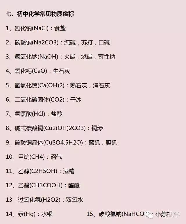 初中化學知識點大全 初中化學必備知識點