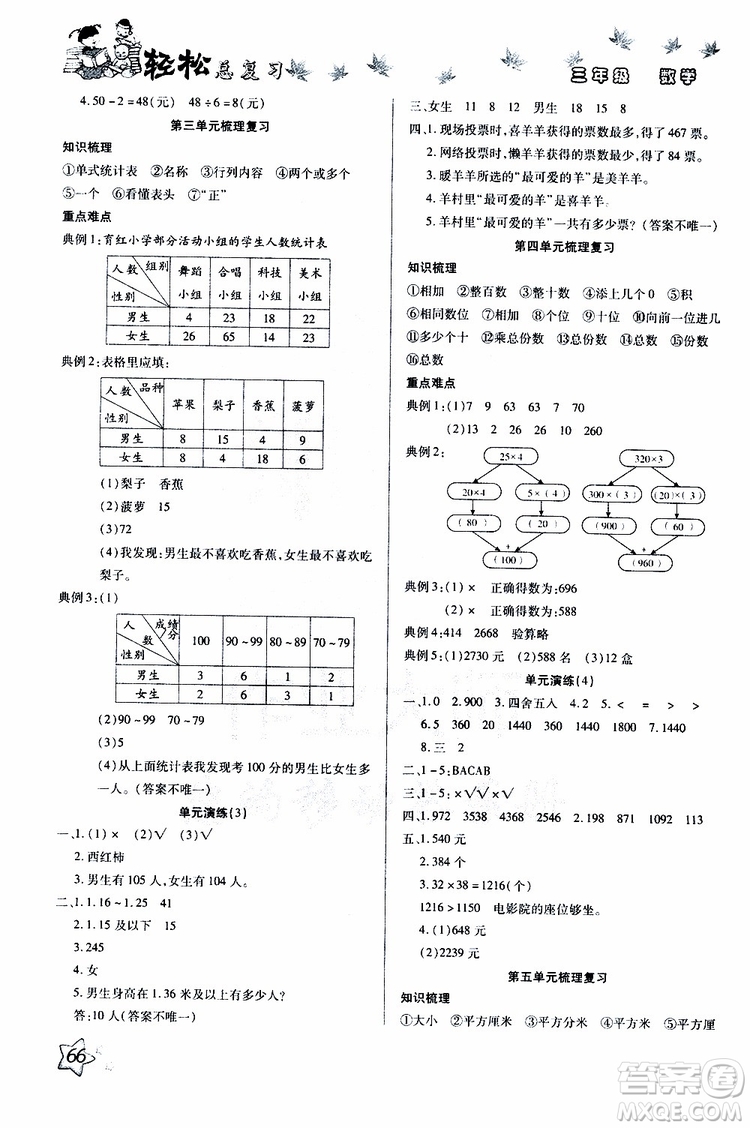 2019年輕松總復(fù)習(xí)假期作業(yè)三年級數(shù)學(xué)輕松暑假R人教版參考答案