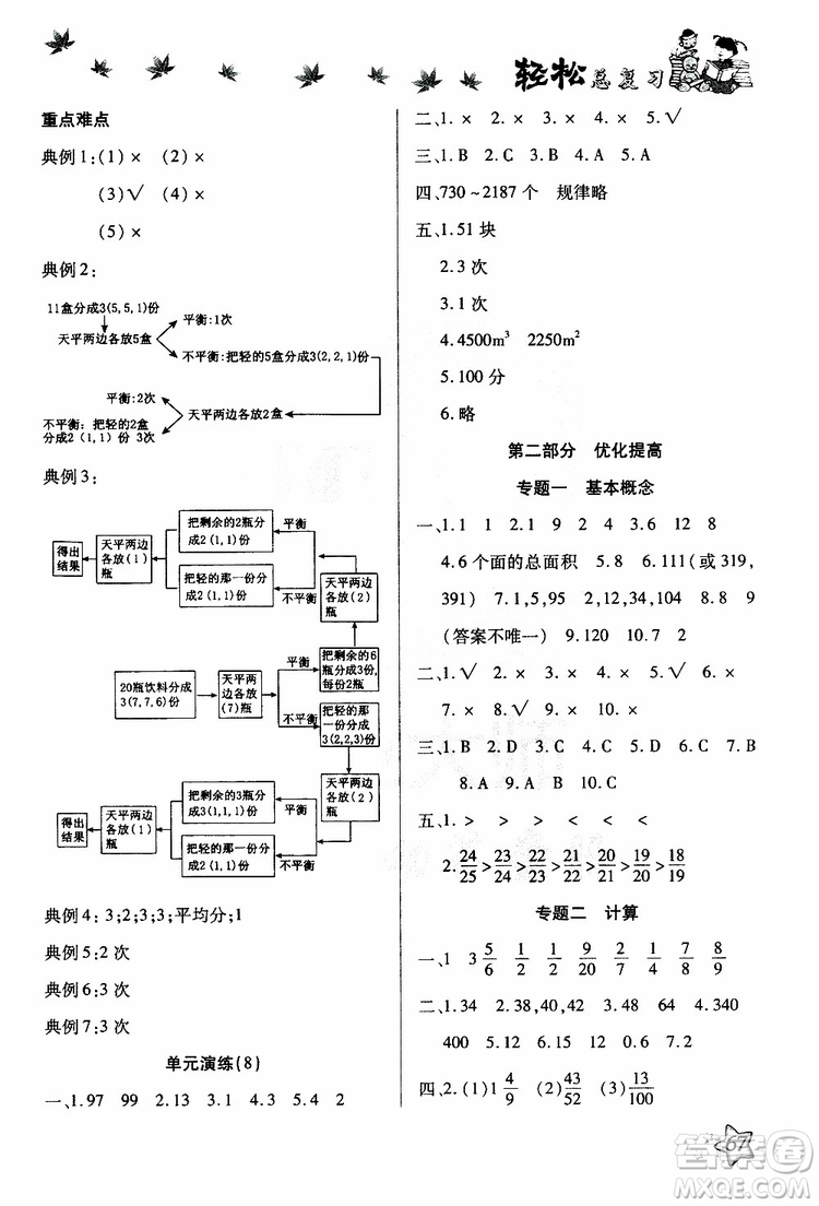 2019年輕松總復習假期作業(yè)五年級數(shù)學輕松暑假R人教版參考答案