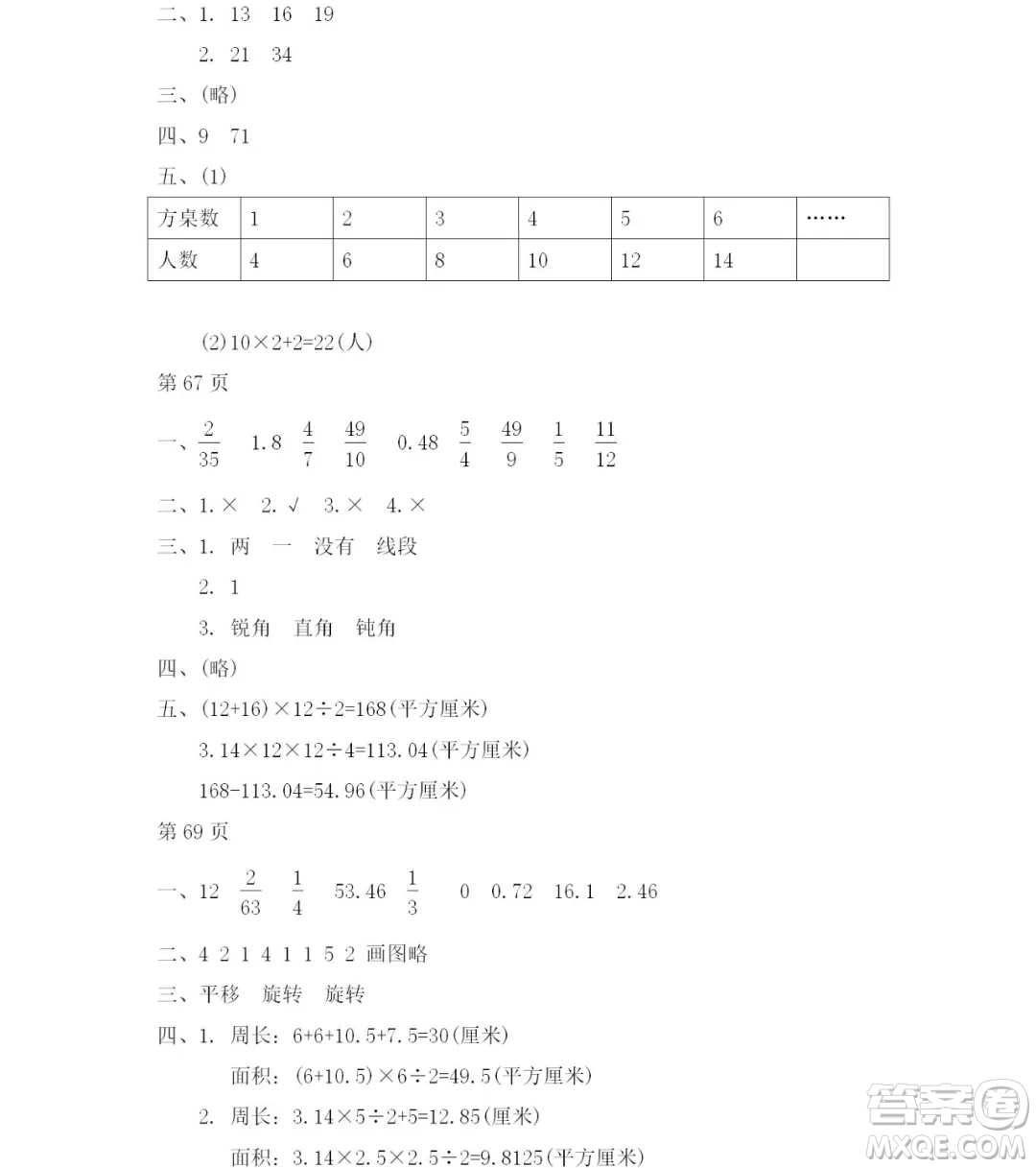 2019宋春生主編陽光假日暑假作業(yè)六年級數(shù)學(xué)人教版答案