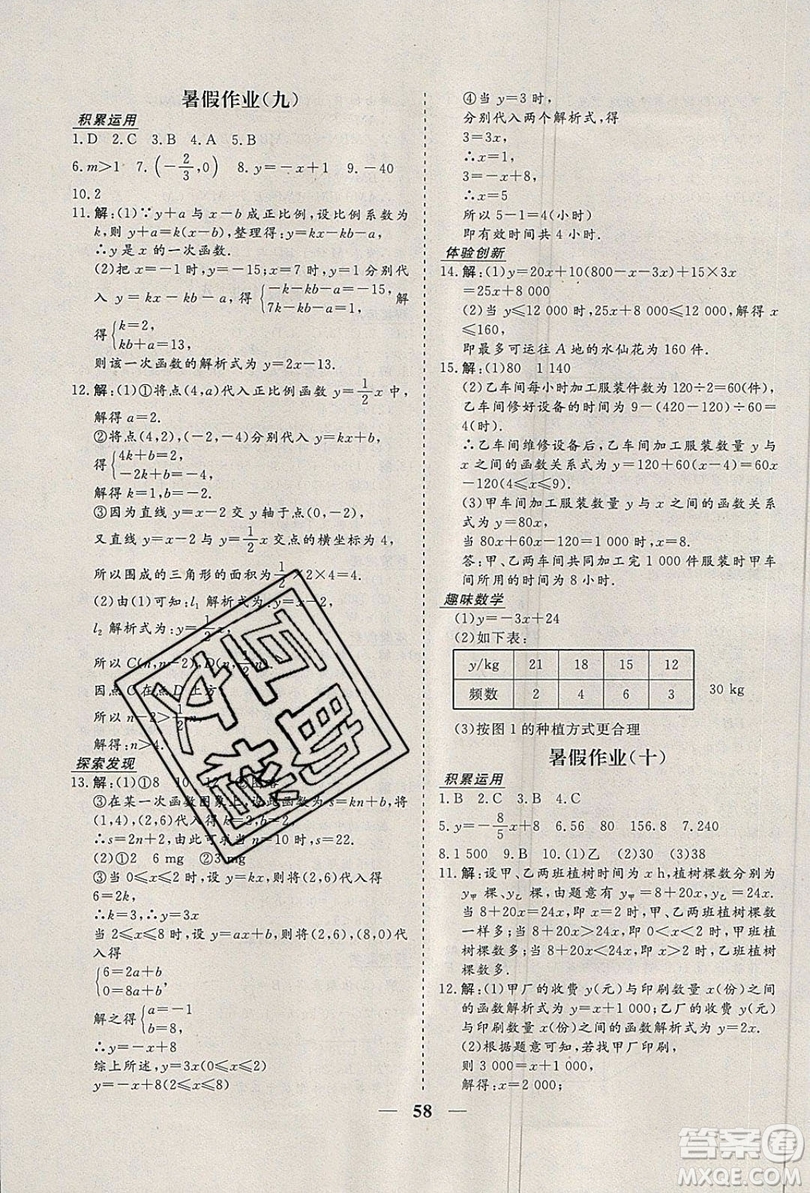 2019優(yōu)化方案假期作業(yè)歡樂共享快樂假期八年級數(shù)學(xué)人教版答案