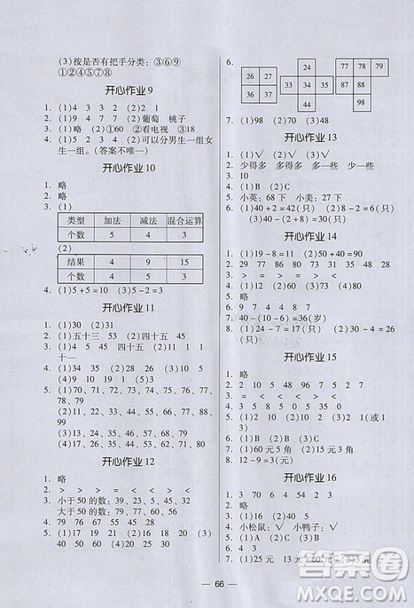 2019年開心教育暑假作業(yè)數(shù)學一年級人教版答案