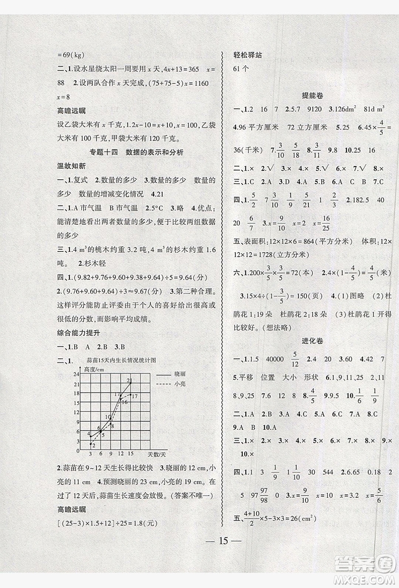 2019假期總動員暑假必刷題五年級數(shù)學北師大版答案