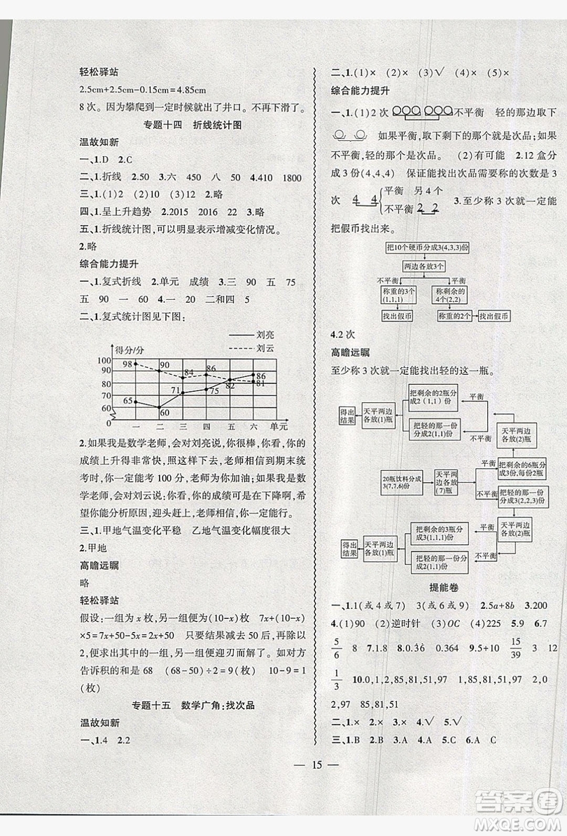 2019假期總動員暑假必刷題五年級數(shù)學(xué)人教版答案