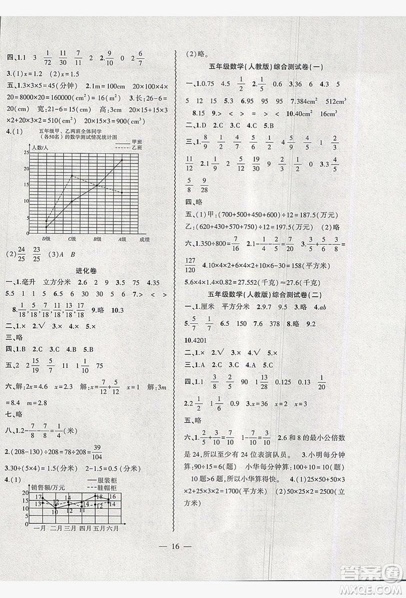2019假期總動員暑假必刷題五年級數(shù)學(xué)人教版答案