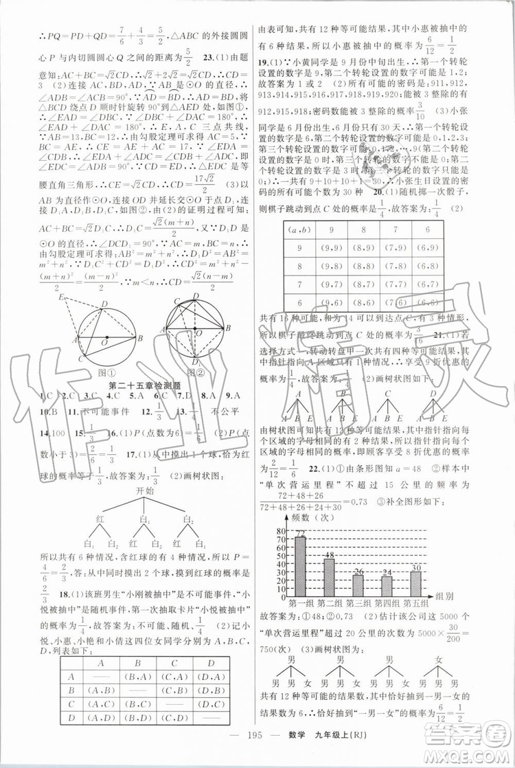 2019年原創(chuàng)新課堂九年級數(shù)學(xué)上冊人教版答案