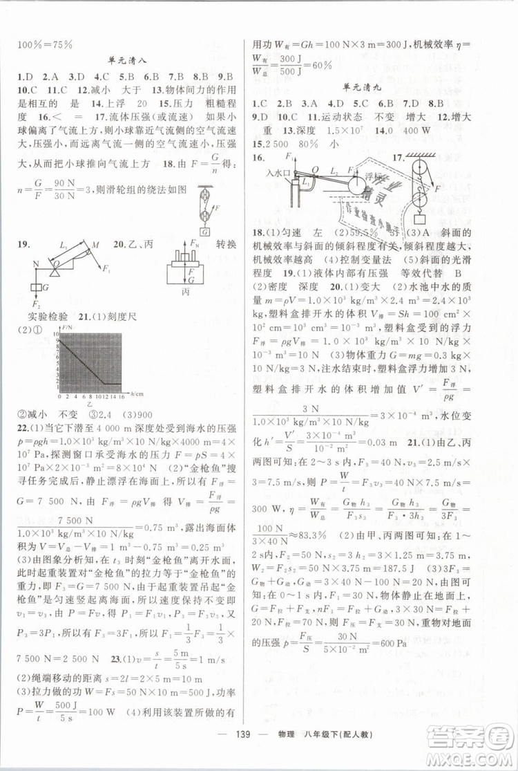 2019年四清導(dǎo)航八年級(jí)物理下冊(cè)人教版參考答案