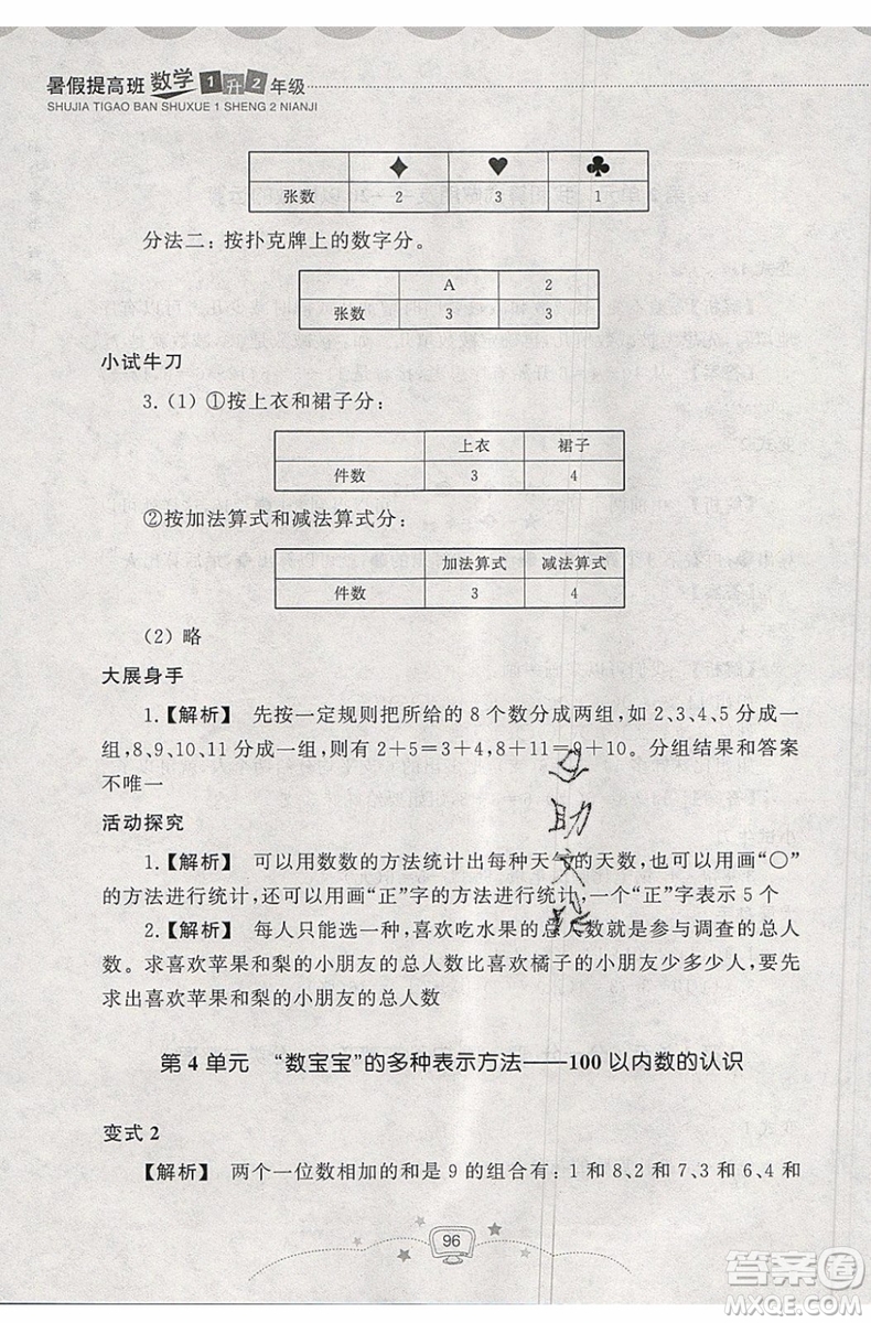 2019年暑假提高班1年級(jí)升2年級(jí)數(shù)學(xué)暑假銜接參考答案