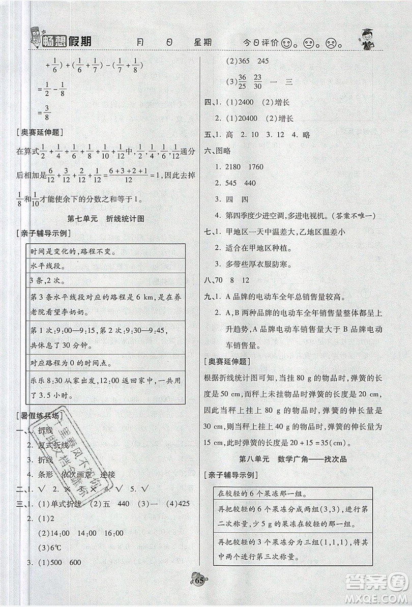 2019暢響假期暑假五年級數學人教版答案