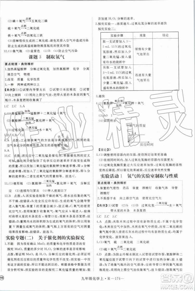 2019秋優(yōu)翼叢書學練優(yōu)化學九年級上冊初三上RJ人教版參考答案