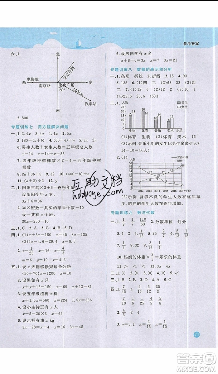 陽光同學(xué)2019年暑假銜接五年級下冊數(shù)學(xué)5升6北師大版參考答案