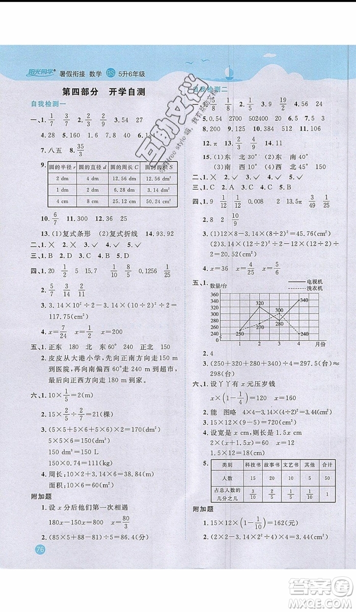 陽光同學(xué)2019年暑假銜接五年級下冊數(shù)學(xué)5升6北師大版參考答案