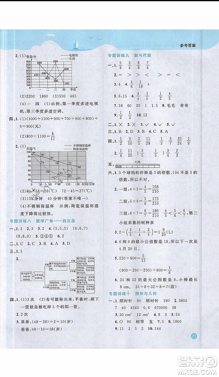 陽光同學2019年暑假銜接五年級下冊數(shù)學5升6人教版參考答案
