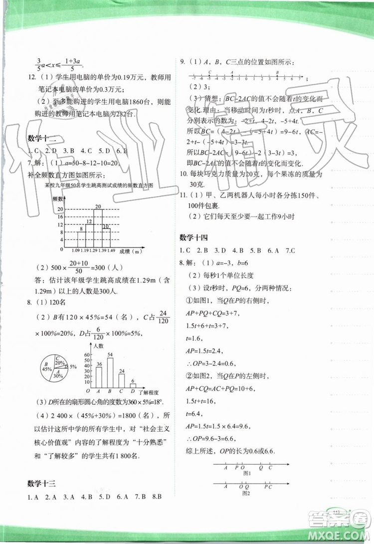 2019年核按鈕暑假作業(yè)七年級下冊合訂本參考答案