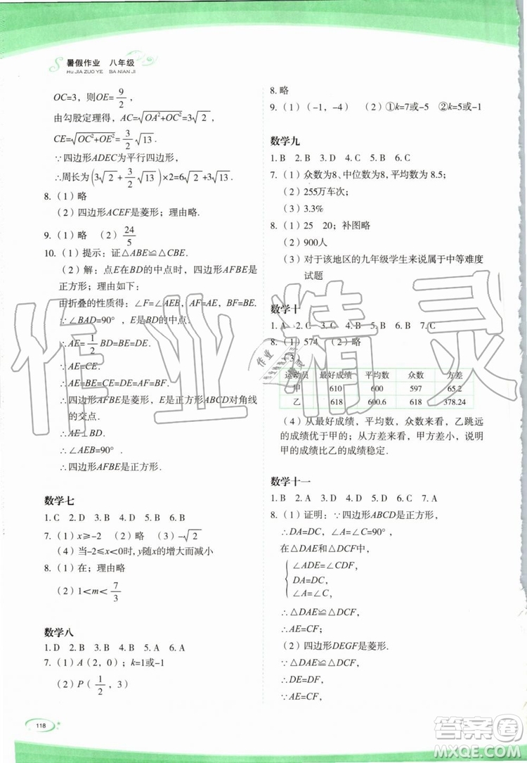 2019年核按鈕暑假作業(yè)八年級(jí)下冊(cè)合訂本參考答案