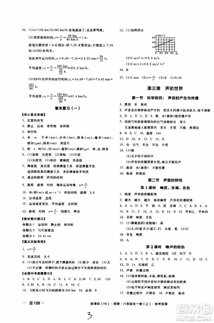2019年全品作業(yè)本物理八年級(jí)全一冊(cè)上新課標(biāo)HK滬科版云南專用參考答案
