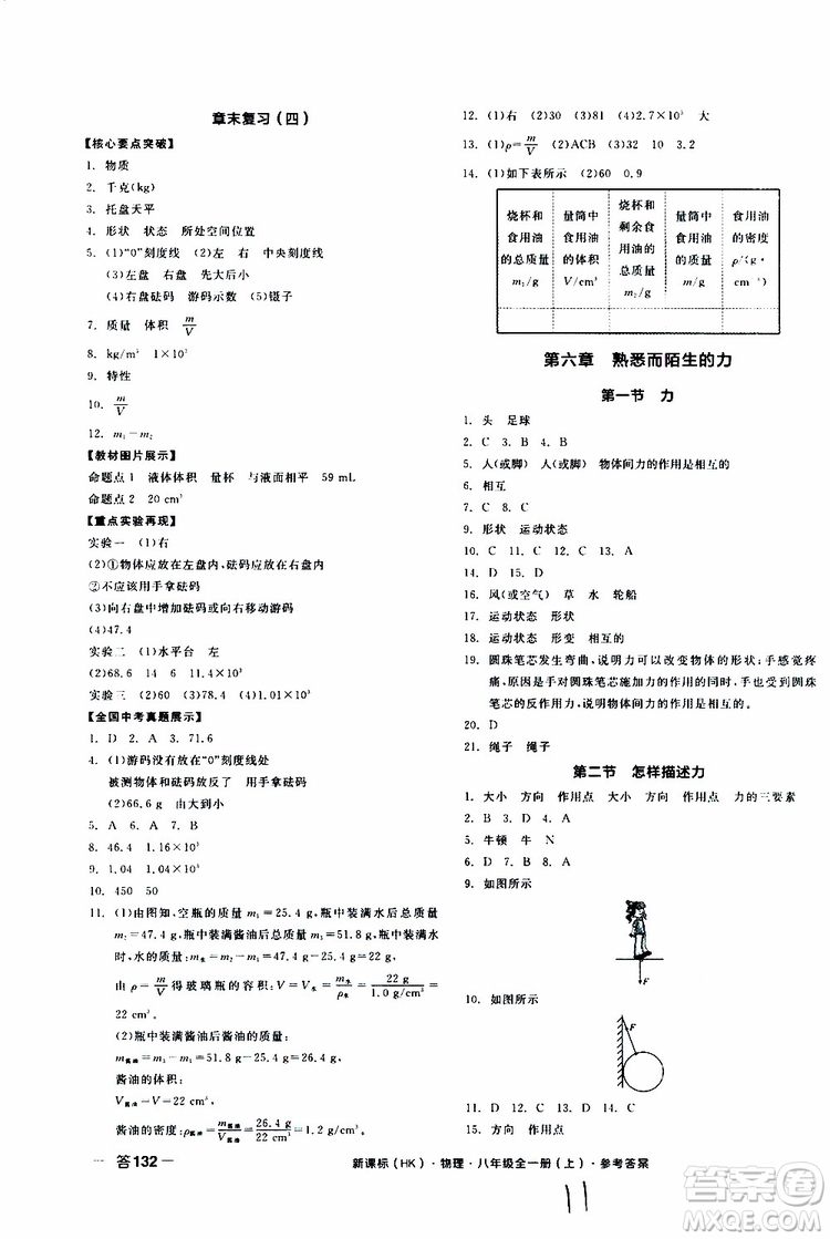 2019年全品作業(yè)本物理八年級(jí)全一冊(cè)上新課標(biāo)HK滬科版云南專用參考答案