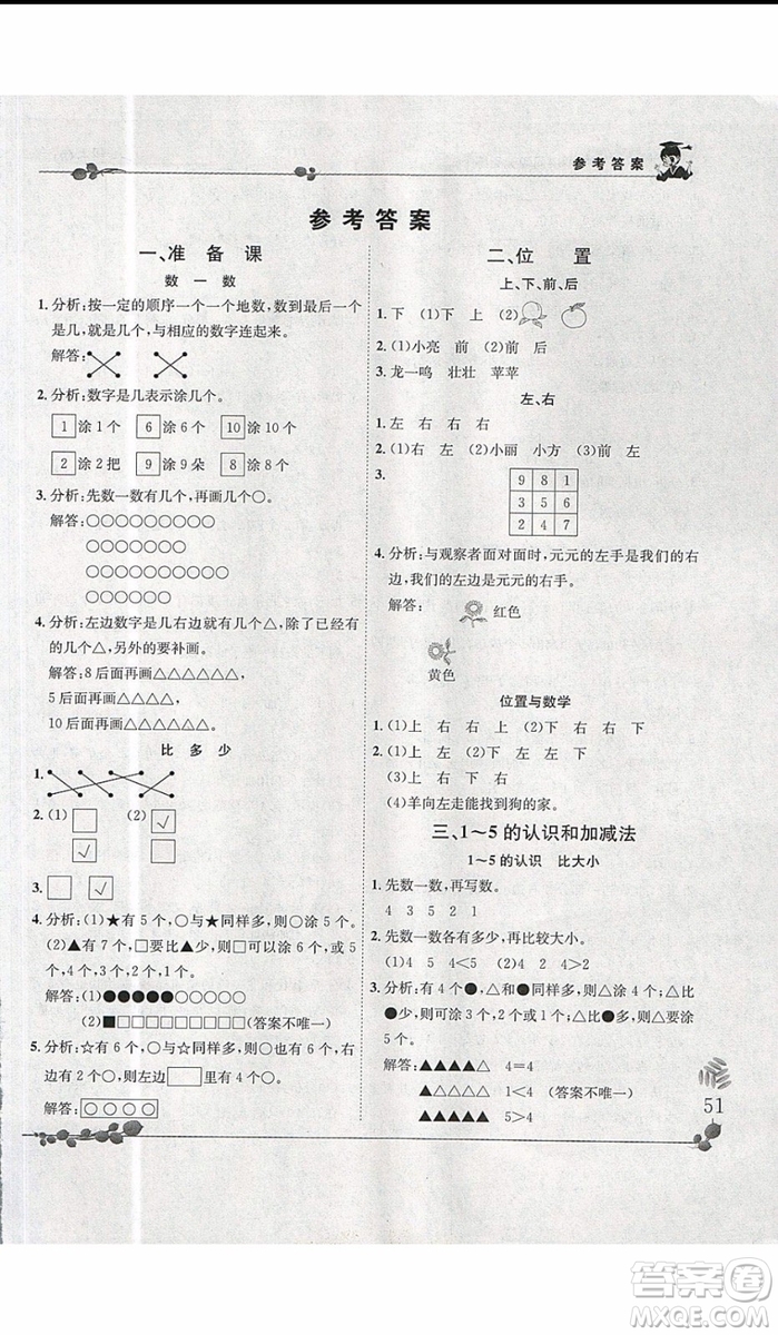 2019新版黃岡小狀元解決問(wèn)題天天練一年級(jí)上冊(cè)數(shù)學(xué)人教版參考答案