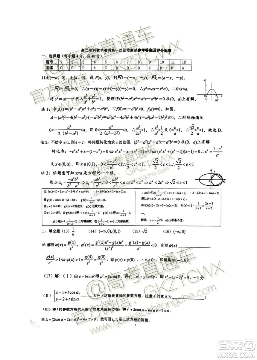 2020屆福建省廈門雙十中學(xué)高三暑假第一次返?？荚囄睦頂?shù)試題及答案