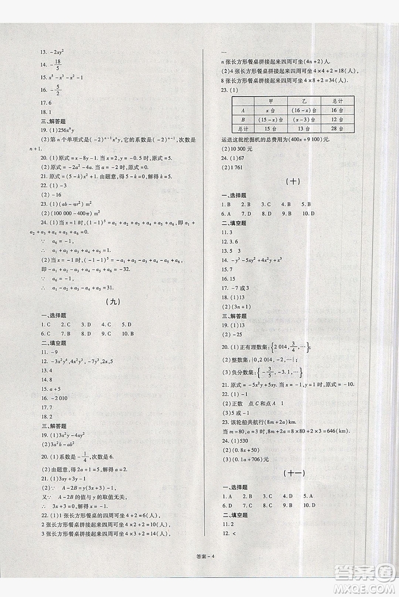 2019點(diǎn)擊金牌學(xué)業(yè)觀察七年級數(shù)學(xué)上冊華東師大版答案