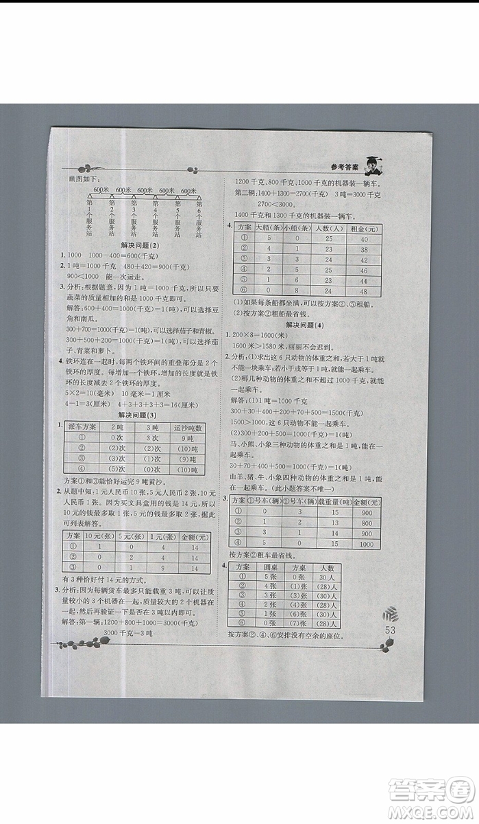 2019新版黃岡小狀元三年級(jí)上冊(cè)數(shù)學(xué)解決問題天天練人教版參考答案