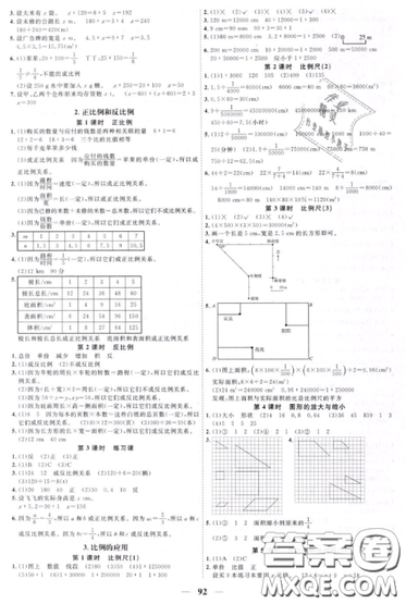宇軒圖書2019陽光同學(xué)課時(shí)優(yōu)化作業(yè)六年級下冊數(shù)學(xué)人教版參考答案