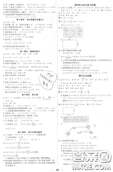 宇軒圖書2019陽光同學(xué)課時(shí)優(yōu)化作業(yè)六年級下冊數(shù)學(xué)人教版參考答案