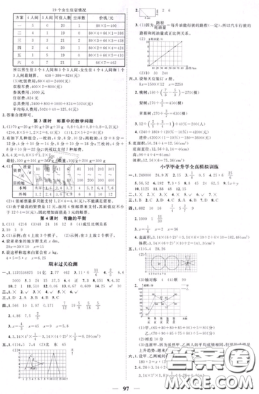 宇軒圖書2019陽光同學(xué)課時(shí)優(yōu)化作業(yè)六年級下冊數(shù)學(xué)人教版參考答案