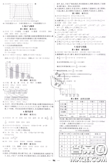 宇軒圖書2019陽光同學(xué)課時(shí)優(yōu)化作業(yè)六年級下冊數(shù)學(xué)人教版參考答案