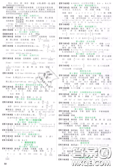 宇軒圖書2019陽光同學(xué)課時(shí)優(yōu)化作業(yè)六年級下冊數(shù)學(xué)人教版參考答案