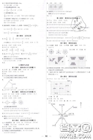 宇軒圖書2019陽光同學(xué)課時(shí)優(yōu)化作業(yè)六年級下冊數(shù)學(xué)人教版參考答案