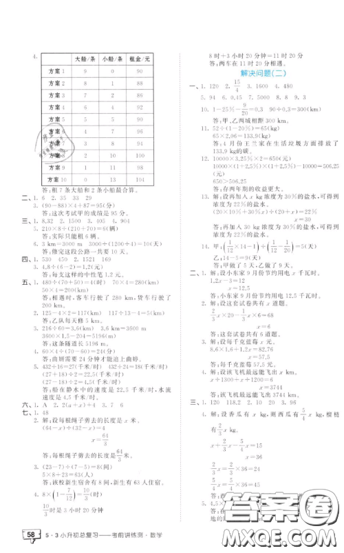 2019小學(xué)數(shù)學(xué)53小升初總復(fù)習(xí)考前講練測(cè)參考答案