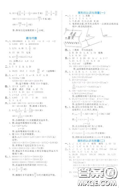 2019小學(xué)數(shù)學(xué)53小升初總復(fù)習(xí)考前講練測(cè)參考答案