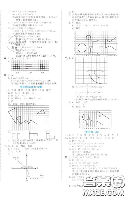 2019小學(xué)數(shù)學(xué)53小升初總復(fù)習(xí)考前講練測(cè)參考答案