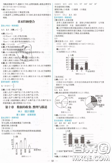 人民教育出版社人教版2019同步學(xué)歷案課時(shí)練七年級(jí)數(shù)學(xué)下冊(cè)參考答案