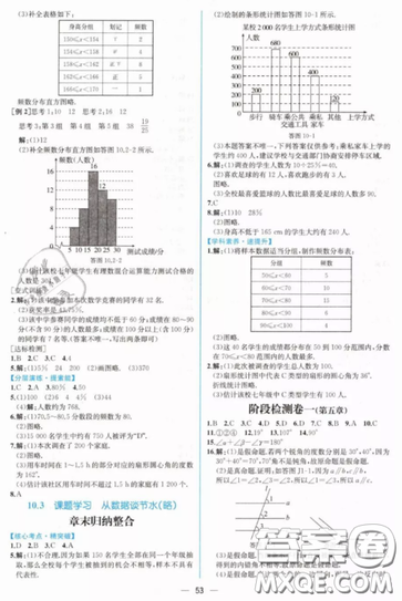 人民教育出版社人教版2019同步學(xué)歷案課時(shí)練七年級(jí)數(shù)學(xué)下冊(cè)參考答案