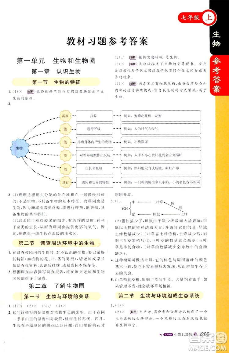 1+1輕巧奪冠2019課堂直播七年級(jí)上冊(cè)生物人教版答案