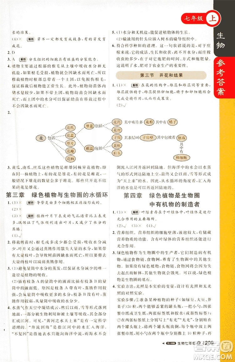 1+1輕巧奪冠2019課堂直播七年級(jí)上冊(cè)生物人教版答案