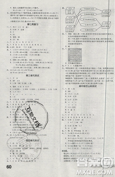 天津人民出版社2019全品小復(fù)習(xí)小學(xué)數(shù)學(xué)5五年級上冊人教版RJ參考答案