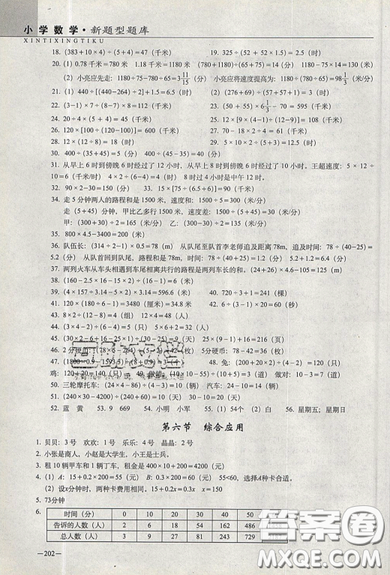 2019新版小學(xué)新題型題庫數(shù)學(xué)綜合練習(xí)冊知識要點歸納小升初參考答案