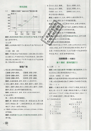2019年秋小學學霸作業(yè)本五年級上冊數(shù)學青島版答案