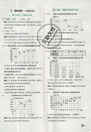 2019年秋小學學霸作業(yè)本五年級上冊數(shù)學青島版答案