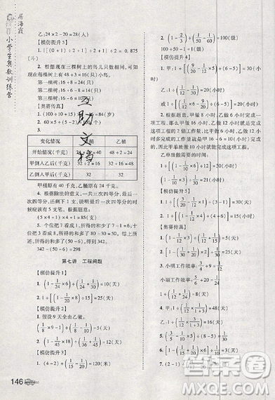 居海霞主編2019小學生奧數(shù)訓練營六年級第7次修訂版參考答案
