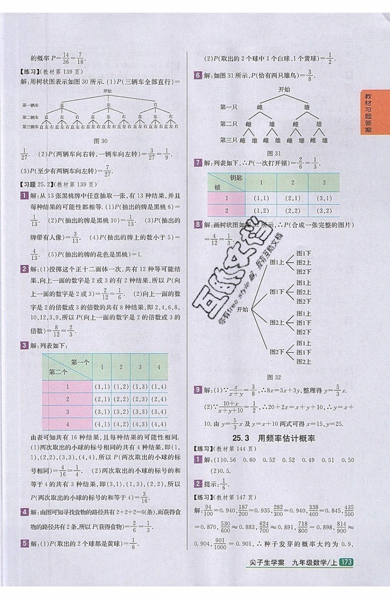 2019年尖子生學(xué)案九年級上冊數(shù)學(xué)新課標(biāo)人教版參考答案