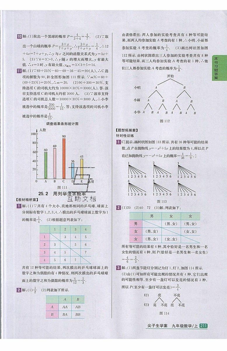 2019年尖子生學(xué)案九年級上冊數(shù)學(xué)新課標(biāo)人教版參考答案